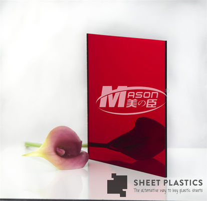 Glasgoud Acrylspiegelplaat Plexiglas Kleefspiegelplaten